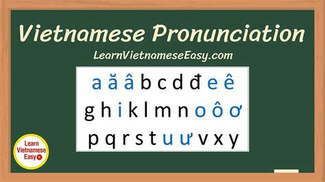 Learn Vietnamese pronunciation, alphabet, tones .